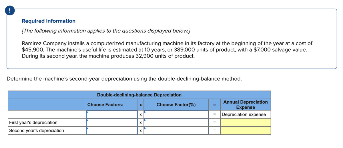 Required information
[The following information applies to the questions displayed below.]
Ramirez Company installs a computerized manufacturing machine in its factory at the beginning of the year at a cost of
$45,900. The machine's useful life is estimated at 10 years, or 389,000 units of product, with a $7,000 salvage value.
During its second year, the machine produces 32,900 units of product.
Determine the machine's second-year depreciation using the double-declining-balance method.
Double-declining-balance Depreciation
Annual Depreciation
Expense
Choose Factors:
Choose Factor(%)
X
Depreciation expense
%3D
First year's depreciation
X
Second year's depreciation
