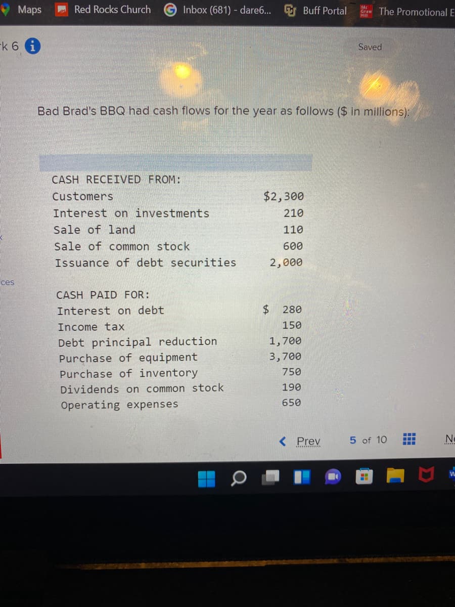 Мaps
Red Rocks Church
Inbox (681) - dare..
Buff Portal
CrAN The Promotional E
HII
k 6
Saved
Bad Brad's BBQ had cash flows for the year as follows ($ in millions):
CASH RECEIVED FROM:
Customers
$2,300
Interest on investments
210
Sale of land
110
Sale of common stock
600
Issuance of debt securities
2,000
ces
CASH PAID FOR:
Interest on debt
$ 280
Income tax
150
Debt principal reduction
Purchase of equipment
Purchase of inventory
1,700
3,700
750
Dividends on common stock
190
Operating expenses
650
< Prev
5 of 10
Ne
