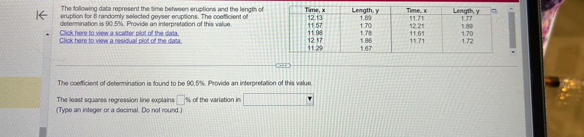 K
The following data represent the time between eruptions and the length of
eruption for 8 randomly selected geyser eruptions. The coefficient of
determination is 90.5%. Provide an interpretation of this value.
Click here to view a scatter plot of the data.
Click here to view a residual plot of the data.
C
Time, x
12.13
11.57
11.98
12.17
11.29
The coefficient of determination is found to be 90.5%. Provide an interpretation of this value.
The least squares regression line explains % of the variation in
(Type an integer or a decimal. Do not round.)
Length, y
1.89
1.70
1.78
1.86
1.67
Time, x
11.71
12.21
11.61
11.71
Length, y
1.77
1.89
1.70
1.72
O