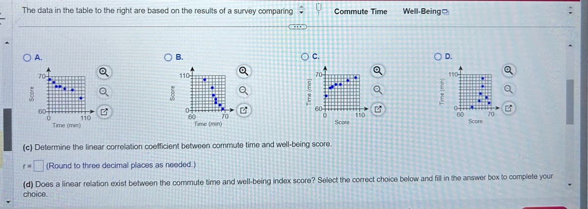 The data in the table to the right are based on the results of a survey comparing -
U
O A.
70-4
60+
0
110
Time (min)
Q
Q
O B.
110
0-
60
70
Time (min)
O C.
4
70+
60+
0
Commute Time
HCC
Score
110
Q
Q
Well-Being
O D.
110+
OTH
60
Score
70
Q
Q
P
(c) Determine the linear correlation coefficient between commute time and well-being score.
r= (Round to three decimal places as needed.)
(d) Does a linear relation exist between the commute time and well-being index score? Select the correct choice below and fill in the answer box to complete your
choice.