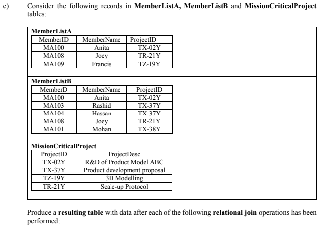 Consider the following records in MemberListA, MemberListB and MissionCriticalProject
tables:
MemberListA
MemberID
MemberName
ProjectID
TX-02Y
MA100
Anita
MA108
Joey
TR-21Y
MA109
Francis
TZ-19Y
MemberListB
MemberD
MemberName
ProjectID
MA100
Anita
TX-02Y
MA103
Rashid
TX-37Y
MA104
Hassan
TX-37Y
MA108
TR-21Y
Joey
Mohan
MA101
TX-38Y
MissionCriticalProject
ProjectID
ProjectDesc
R&D of Product Model ABC
TX-02Y
Product development proposal
3D Modelling
Scale-up Protocol
TX-37Y
TZ-19Y
TR-21Y
Produce a resulting table with data after each of the following relational join operations has been
performed:
