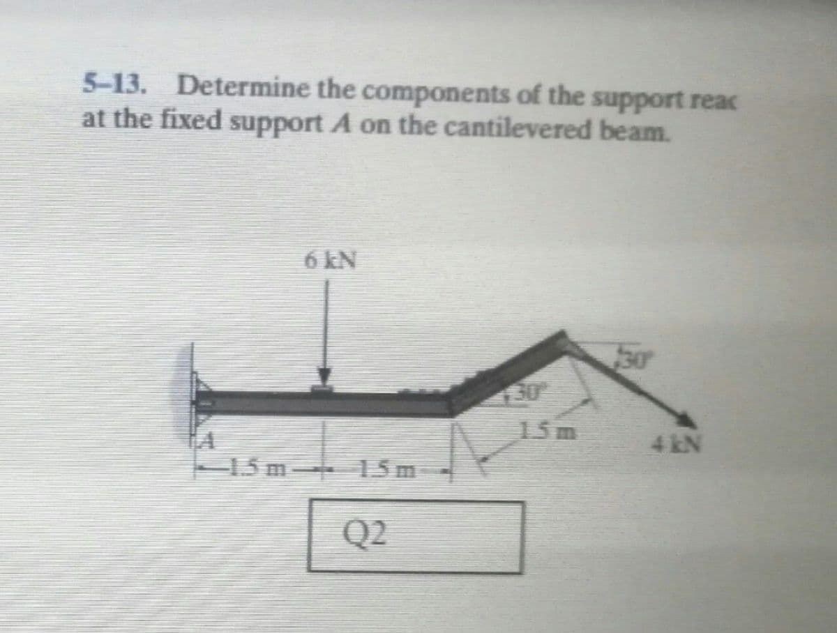 5-13. Determine the components of the support reac
at the fixed support A on the cantilevered beam.
6 kN
30
15 m
4 LN
15 m 15m
Q2
