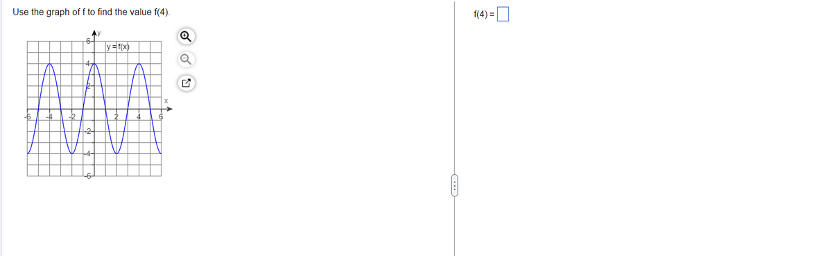 Use the graph off to find the value f(4).
Ay
y=f(x)
Q
f(4) =