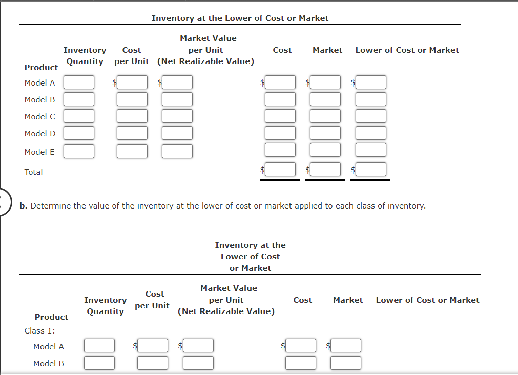 Product
Model A
Model B
Model C
Model D
Model E
Total
Market Value
Inventory Cost
per Unit
Quantity per Unit (Net Realizable Value)
Product
Class 1:
Inventory at the Lower of Cost or Market
b. Determine the value of the inventory at the lower of cost or market applied to each class of inventory.
Model A
Model B
Inventory
Quantity
Cost
Cost
per Unit
Inventory at the
Lower of Cost
or Market
Market Value
per Unit
(Net Realizable Value)
Market Lower of Cost or Market
$
Cost
Market
Lower of Cost or Market