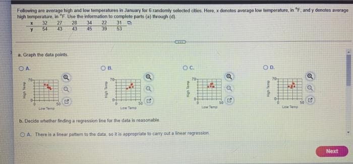 Following are average high and low temperatures in January for 6 randomly selected cities. Here, x denotes average low termperature, in "F, and y denotes average
high temperature, in °F. Use the information to complete parts (a) through (d)
32
54
27
28
43
34
45
22
31 D
53
43
39
a. Graph the data points
OA.
OB.
OC.
OD.
70
70
70
70
0-
50
Low Temp
50
Lew Temp
Low Tam
Low Temp
b. Decide whether finding a regression line for the data is reasonable.
O A. There is a linear pattem to the data, so it is appropriate to carry out a linear regression
Next
de u
Hgh Temp
