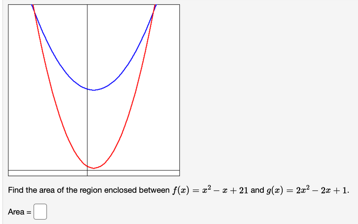 Find the area of the region enclosed between f(x) = x². x + 21 and g(x) = 2x² − 2x + 1.
Area =