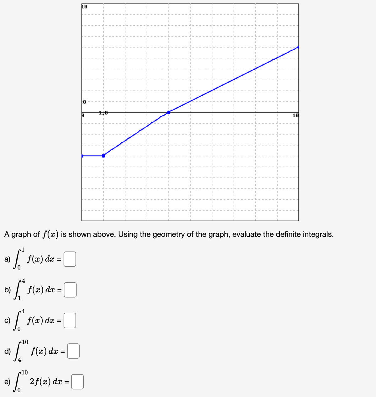 1
a) [ ²* f(x) dx =
4
b)
o) f* f(x) dx =
c) [₁² f(x) dx =
10
A graph of f(x) is shown above. Using the geometry of the graph, evaluate the definite integrals.
f(x) dx =
10
10
2)™ 2 f(x) dx =
0
1,0
10