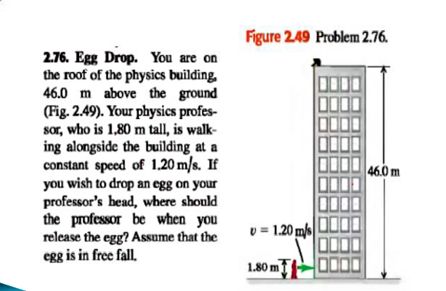 Figure 249 Problem 2.76.
2.76. Egg Drop. You are on
the roof of the physics building.
46.0 m above the ground
(Fig. 2.49). Your physics profes-
sor, who is 1,80 m tall, is walk-
ing alongside the building at a
constant speed of 1.20 m/s. If
you wish to drop an egg on your
professor's head, where should
the professor be when you
release the egg? Assume that the
egg is in free fallL,
46.0 m
v = 1.20 m/s
1.80 m
0000
