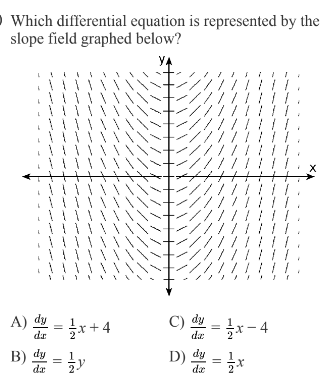 Which differential equation is represented by the
slope field graphed below?
YA
weweng
B) = y
da
afa
A) = 1/x+4
da
T--
%
C) dy
D) dy
= 'Ax-4
= 1/x