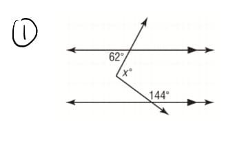 The diagram depicts a set of intersecting lines, forming angles labeled with their respective measures. 

- Angle labeled as \(62^\circ\) is located at the top left of the intersection.
- Angle \(x^\circ\) is positioned adjacent to the \(62^\circ\) angle.
- Angle labeled as \(144^\circ\) is situated at the bottom right of the intersection.

The lines form a linear pair with angles \(62^\circ\) and \(144^\circ\) on a straight line, indicating they are supplementary and their sum is \(180^\circ\). Solving for \(x^\circ\) involves recognizing that it is vertically opposite to the \(144^\circ\) angle, so \(x = 144^\circ\).