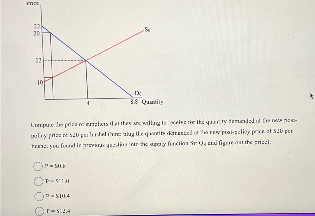 Price
22
20
12
10
P = $0.8
Compute the price of suppliers that they are willing to receive for the quantity demanded at the new post-
policy price of $20 per bushel (hint: plug the quantity demanded at the new post-policy price of $20 per
bushel you found in previous question into the supply function for Qs and figure out the price).
P = $11.0
P= $10.4
So
P = $12.4
Do
8.8 Quantity