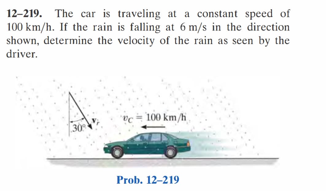 12-219. The car is traveling at a constant speed of
100 km/h. If the rain is falling at 6 m/s in the direction
shown, determine the velocity of the rain as seen by the
driver.
30°
Vc = 100 km/h
Prob. 12-219