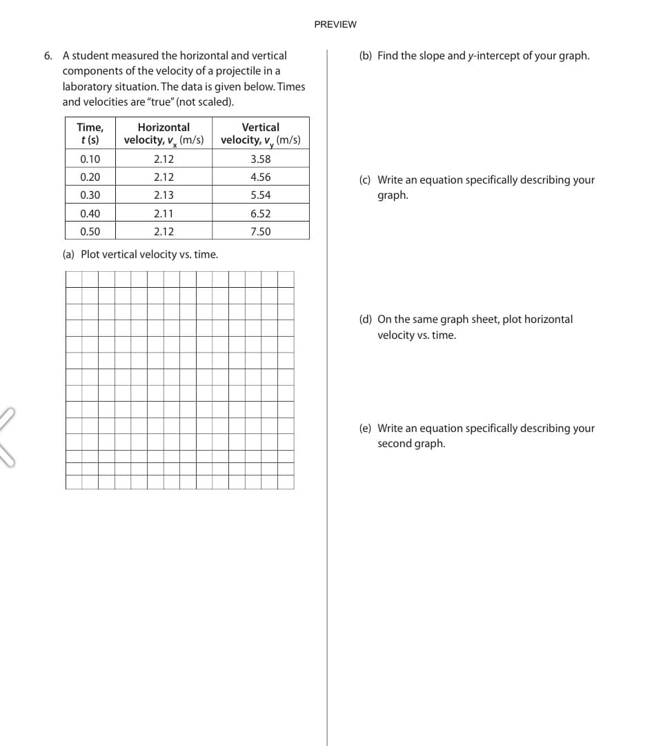 6. A student measured the horizontal and vertical
components of the velocity of a projectile in a
laboratory situation. The data is given below. Times
and velocities are "true" (not scaled).
Time,
t(s)
0.10
2.12
0.20
2.12
0.30
2.13
0.40
2.11
0.50
2.12
(a) Plot vertical velocity vs. time.
Horizontal
velocity, v (m/s)
Vertical
velocity, v (m/s)
3.58
4.56
5.54
6.52
7.50
PREVIEW
(b) Find the slope and y-intercept of your graph.
(c) Write an equation specifically describing your
graph.
(d) On
same graph sheet, plot horizontal
velocity vs. time.
(e) Write an equation specifically describing your
second graph.