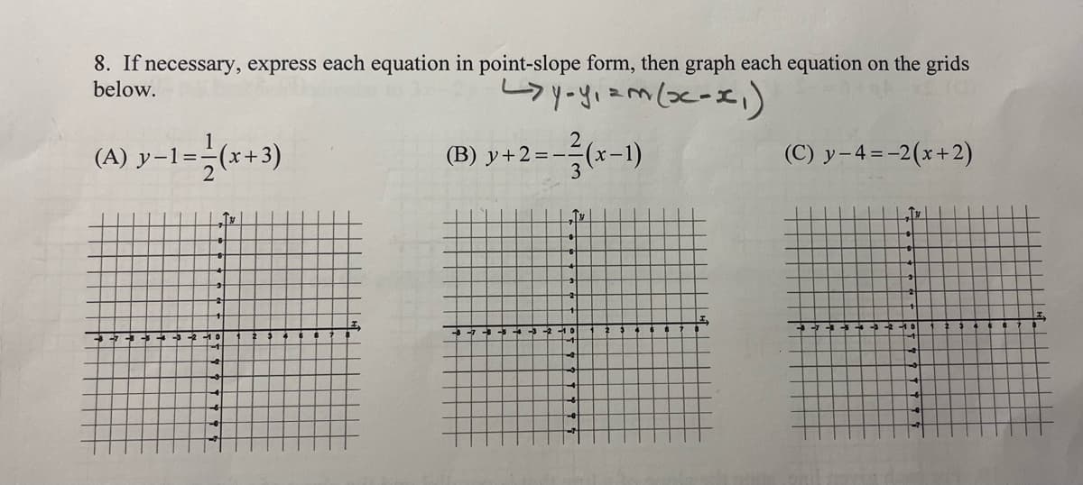 8. If necessary, express each equation in point-slope form, then graph each equation on the grids
below.
L>y-y₁ = m(x-x₁)
(A) y-1= (x+3)
T
PTTT
Ty
TT
+
(B) y+2=-=(x-
Ty
(C) y-4--2(x+2)
Ty