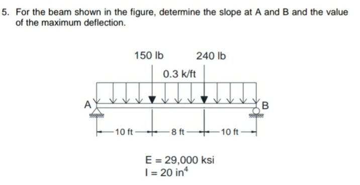 5. For the beam shown in the figure, determine the slope at A and B and the value
of the maximum deflection.
150 lb
240 lb
0.3 k/ft
-10 ft
-8 ft-
- 10 ft-
E = 29,000 ksi
| = 20 in
