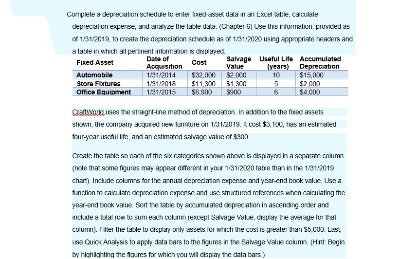 Complete a depreciation schedule to enter fixed-asset data in an Excel table, calculate
depreciation expense, and analyze the table data. (Chapter 6) Use this information, provided as
of 1/31/2019, to create the depreciation schedule as of 1/31/2020 using appropriate headers and
a table in which all pertinent information is displayed:
Date of
Salvage Useful Life Accumulated
Value
$2,000
$1.300
$900
Fixed Asset
Cost
Acquisition
$32,000
$11.300
$6.900
(years) Depreciation
$15,000
$2.000
$4.000
Automobile
1/31/2014
10
Store Fixtures
1/31/2018
Office Equipment
1/31/2015
6
CraftWorld uses the straight-line method of depreciation. In addition to the fixed assets
shown, the company acquired new furniture on 1/31/2019. It cost $3,100, has an estimated
four-year useful life, and an estimated salvage value of $300.
Create the table so each of the six categories shown above is displayed in a separate column
(note that some figures may appear different in your 1/31/2020 table than in the 1/31/2019
chart). Include columns for the annual depreciation expense and year-end book value. Use a
function to calculate depreciation expense and use structured references when calculating the
year-end book value. Sort the table by accumulated depreciation in ascending order and
include a total row to sum each column (except Salvage Value; display the average for that
column). Filter the table to display only assets for which the cost is greater than $5,000. Last,
use Quick Analysis to apply data bars to the figures in the Salvage Value column. (Hint: Begin
by highlighting the figures for which you will display the data bars.)
