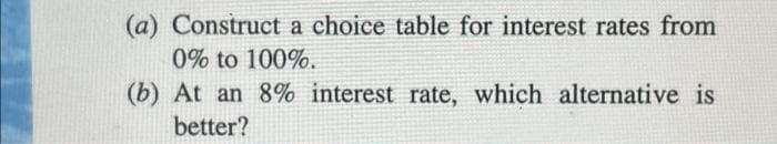 (a) Construct a choice table for interest rates from
0% to 100%.
(b) At an 8% interest rate, which alternative is
better?
