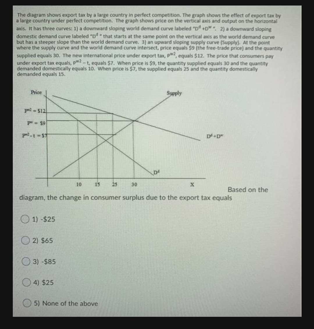 The diagram shows export tax by a large country in perfect competition. The graph shows the effect of export tax by
a large country under perfect competition. The graph shows price on the vertical axis and output on the horizontal
axis. It has three curves: 1) a downward sloping world demand curve labeled "Dd +DW 2) a downward sloping
domestic demand curve labeled "D°" that starts at the same point on the vertical axis as the world demand curve
but has a steeper slope than the world demand curve. 3) an upward sloping supply curve (Supply). At the point
where the supply curve and the world demand curve intersect, price equals $9 (the free-trade price) and the quantity
supplied equals 30. The new international price under export tax, pW2, equals $12. The price that consumers pay
under export tax equals, pw2-t, equals $7. When price is $9, the quantity supplied equals 30 and the quantity
demanded domestically equals 10. When price is $7, the supplied equals 25 and the quantity domestically
demanded equals 15.
Price
Supply
p- $12
P= $9
p-t $7
D+D
D4
10
15
25
30
Based on the
diagram, the change in consumer surplus due to the export tax equals
O 1) -$25
2) $65
3) -$85
4) $25
5) None of the above
