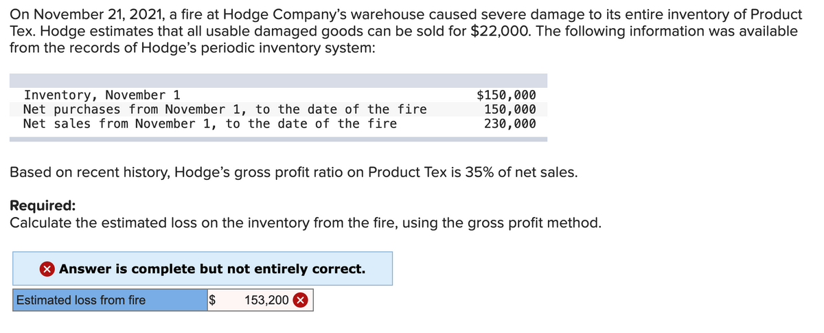On November 21, 2021, a fire at Hodge Company's warehouse caused severe damage to its entire inventory of Product
Tex. Hodge estimates that all usable damaged goods can be sold for $22,000. The following information was available
from the records of Hodge's periodic inventory system:
Inventory, November 1
Net purchases from November 1, to the date of the fire
Net sales from November 1, to the date of the fire
$150,000
150,000
230,000
Based on recent history, Hodge's gross profit ratio on Product Tex is 35% of net sales.
Required:
Calculate the estimated loss on the inventory from the fire, using the gross profit method.
✓ Answer is complete but not entirely correct.
Estimated loss from fire
$
153,200 ×