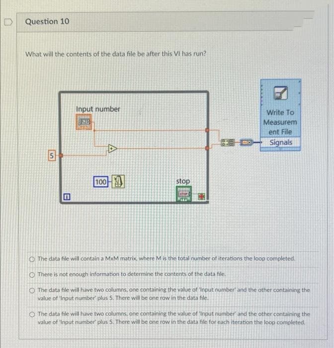 Question 10
What will the contents of the data file be after this VI has run?
Input number
Write To
Measurem
ent File
Signals
5
100
stop
THODE
O The data file will contain a MxM matrix, where M is the total number of iterations the loop completed.
O There is not enough information to determine the contents of the data file.
O The data file will have two columns, one containing the value of 'Input number' and the other containing the
value of Input number' plus 5. There will be one row in the data file.
O The data file will have two columns, one containing the value of 'Input number' and the other containing the
value of 'Input number plus 5. There will be one row in the data file for each iteration the loop completed,
