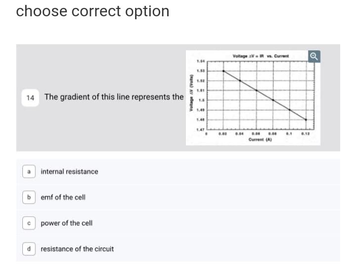 choose correct option
Voltage aV- IR v. Current
1.44
1.53
1.52
1.81
14 The gradient of this line represents the
1.5
1.49
1.4
1.47
0.02
0.04
0.0
0.1
0.12
Current (A)
internal resistance
b emf of the cell
power of the cell
d resistance of the circuit
Voltage AV (Volts)
