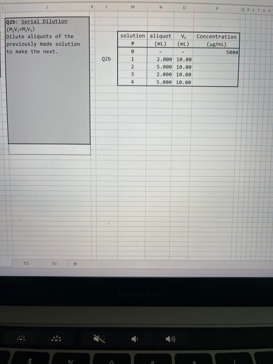 K
QRSTUV
Q2b: Serial Dilution
(M,V=M,V2)
Dilute aliquots of the
previously made solution
to make the next.
solution aliquot
Concentration
#:
(mL)
(mL)
(ug/mL)
5000
Q2b
1
2.000 10.00
5.000 10.00
2.000 10.00
4
5.000 10.00
T3
T4
*
