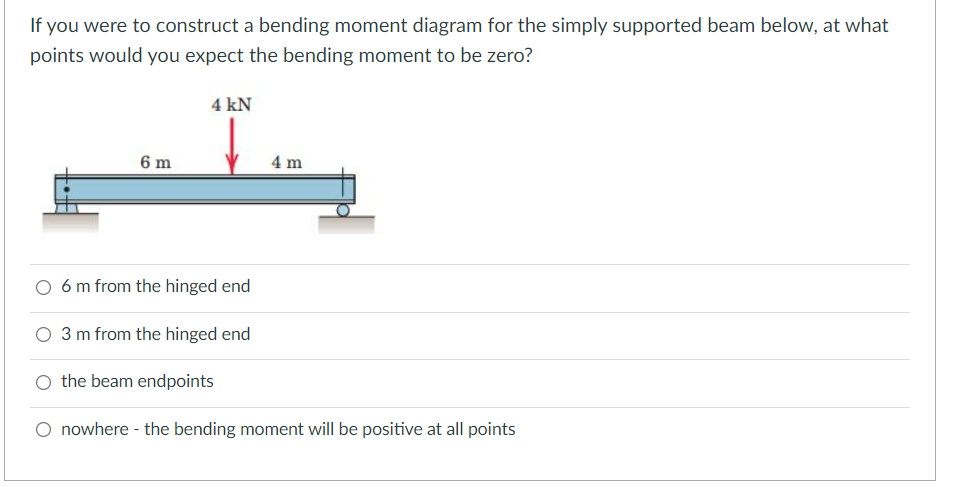 If you were to construct a bending moment diagram for the simply supported beam below, at what
points would you expect the bending moment to be zero?
4 kN
6 m
4 m
O 6 m from the hinged end
3 m from the hinged end
the beam endpoints
O nowhere - the bending moment will be positive at all points
