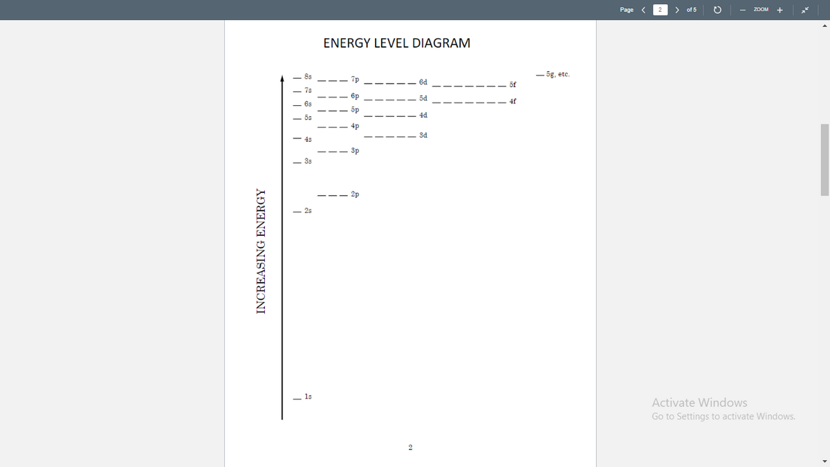 Page <
> of 5
ZOOM
ENERGY LEVEL DIAGRAM
- 5g, etc.
5f
6p
6s
4f
5p
4d
4p
3d
- 4s
Зр
- 3s
2p
1s
Activate Windows
Go to Settings to activate Windows.
2
INCREASING ENERGY
