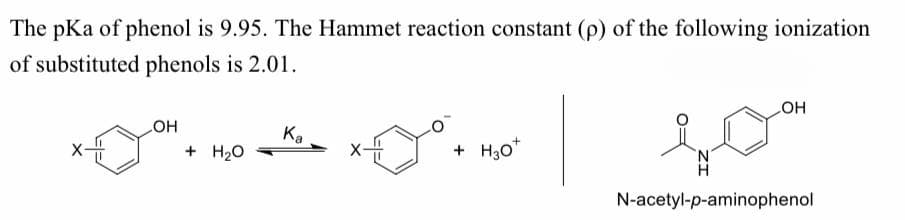 The pKa of phenol is 9.95. The Hammet reaction constant (p) of the following ionization
of substituted phenols is 2.01.
но
+ Hо
Ka
но
+ H30"
N'
N-acetyl-p-aminophenol
