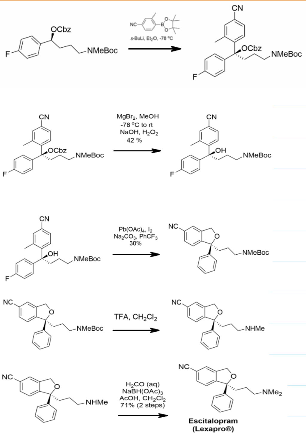 CN
NC
OCbz
s-BuLi, Et,0, -78 °C
NMeBoc
Ocbz
NMeBoc
MgBr2, MeOH
-78 °C to rt
CN
CN
NaOH, H2O2
42 %
OCbz
LOH
NMeBoc
NMeBoc
CN
NC.
Pb(OAc)4, I2
Na,CO3, PHCF3
30%
-NMeBoc
NMeBoc
NC.
NC.
TFA, CH2CI2
-NMeBoc
-NHMe
NC.
NC.
H2CO (aq)
NaBH(OAc)3
ACOH, CH2CI2
71% (2 steps)
-NMe2
NHMe
Escitalopram
(Lexapro®)
