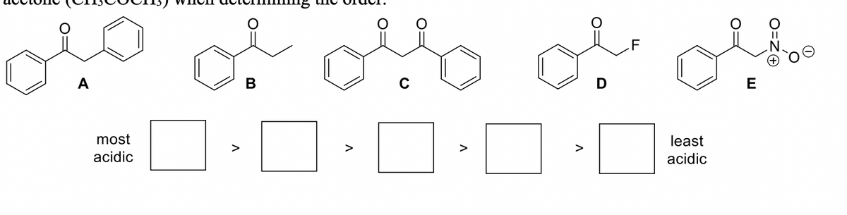 چلی بلی میں بلی میں
most
acidic
least
acidic
E