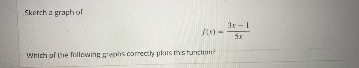 Sketch a graph of
f(x) =
Which of the following graphs correctly plots this function?
3x-1
5x