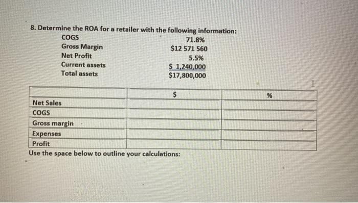 8. Determine the ROA for a retailer with the following information:
COGS
71.8%
Gross Margin
$12 571 560
Net Profit
5.5%
Current assets
Total assets
$ 1,240,000
$17,800,000
Net Sales
COGS
Gross margin
Expenses
Profit
Use the space below to outline your calculations:
