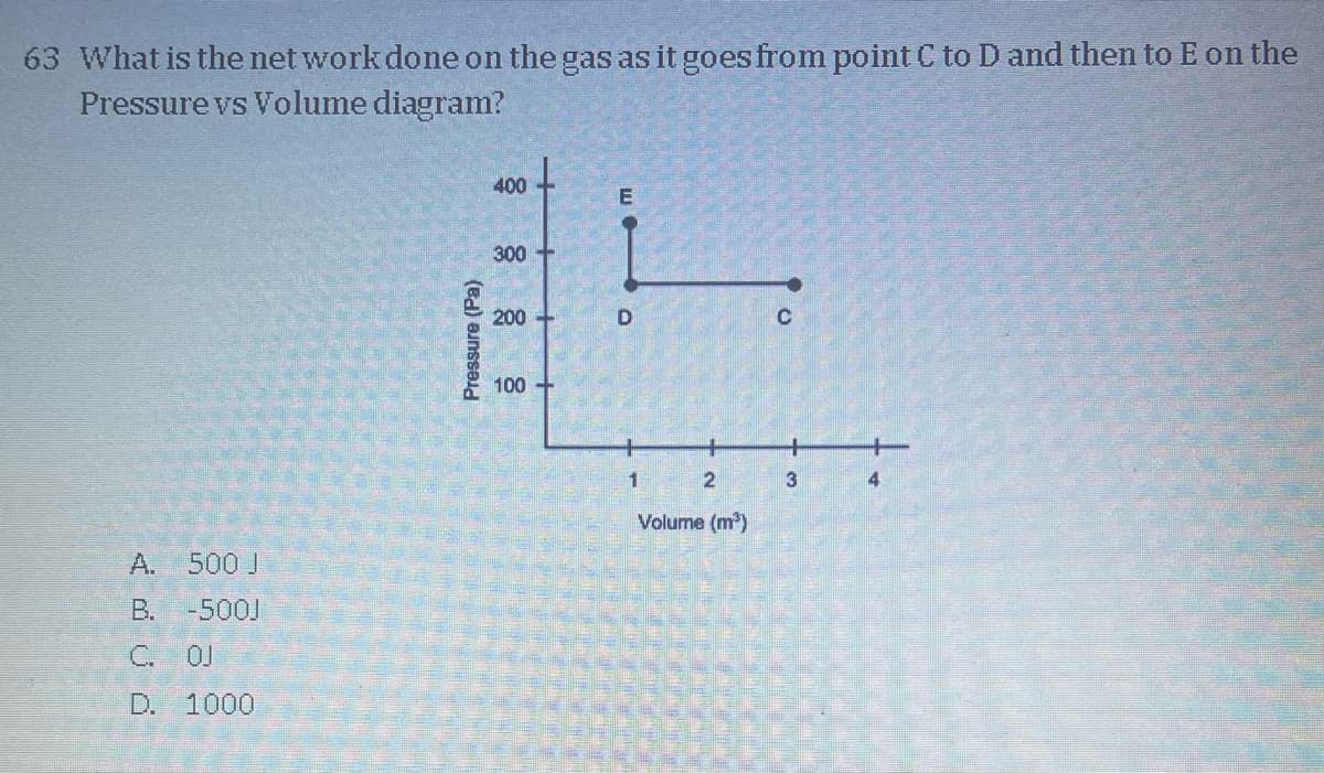 63 What is the net work done on the gas as it goes from point C to D and then to E on the
Pressure vs Volume diagram?
A
500 J
B. -500J
C.
D. 1000
400
E
300+
24
200-
D
100+
Pressure (Pa)
1
2
Volume (m³)
C
+
3