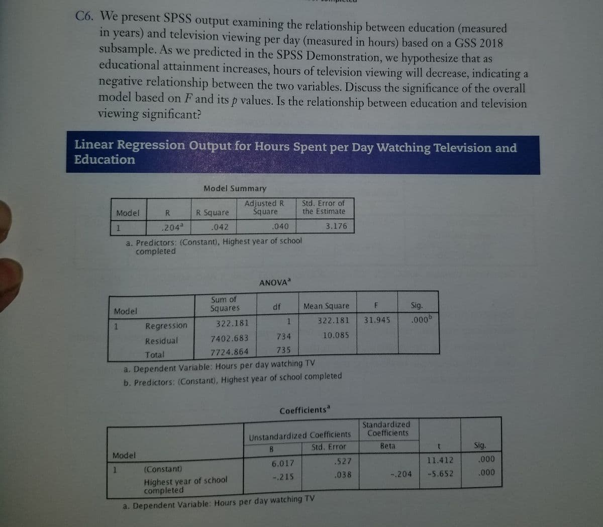 C6. We present SPSS output examining the relationship between education (measured
in years) and television viewing per day (measured in hours) based on a GSS 2018
subsample. As we predicted in the SPSS Demonstration, we hypothesize that as
educational attainment increases, hours of television viewing will decrease, indicating a
negative relationship between the two variables. Discuss the significance of the overall
model based on F and its p values. Is the relationship between education and television
viewing significant?
Linear Regression Output for Hours Spent per Day Watching Television and
Education
Model Summary
Adjusted R
Square
Std. Error of
the Estimate
Model
R.
R Square
1.
.204a
.042
.040
3.176
a. Predictors: (Constant), Highest year of school
completed
ANOVA
Sum of
Squares
df
Mean Square
Sig.
Model
322.181
31.945
.000
Regression
322.181
734
10.085
Residual
7402.683
7724.864
735
Total
a. Dependent Variable: Hours per day watching TV
b. Predictors: (Constant), Highest year of school completed
Coefficients
Standardized
Coefficients
Unstandardized Coefficients
Std. Error
Beta
Sig.
B.
Model
.527
11.412
.000
6.017
(Constant)
.000
.038
-.204
-5.652
-.215
Highest year of school
completed
a. Dependent Variable: Hours per day watching TV
