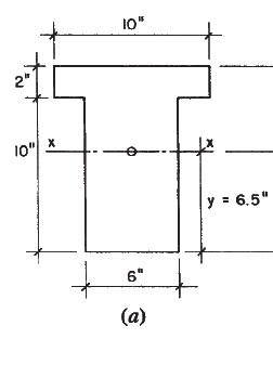 10"
10"/ x
y = 6.5"
6"
(а)
