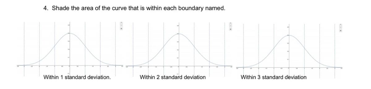 4. Shade the area of the curve that is within each boundary named.
Within 1 standard deviation.
Within 2 standard deviation
Within 3 standard deviation
