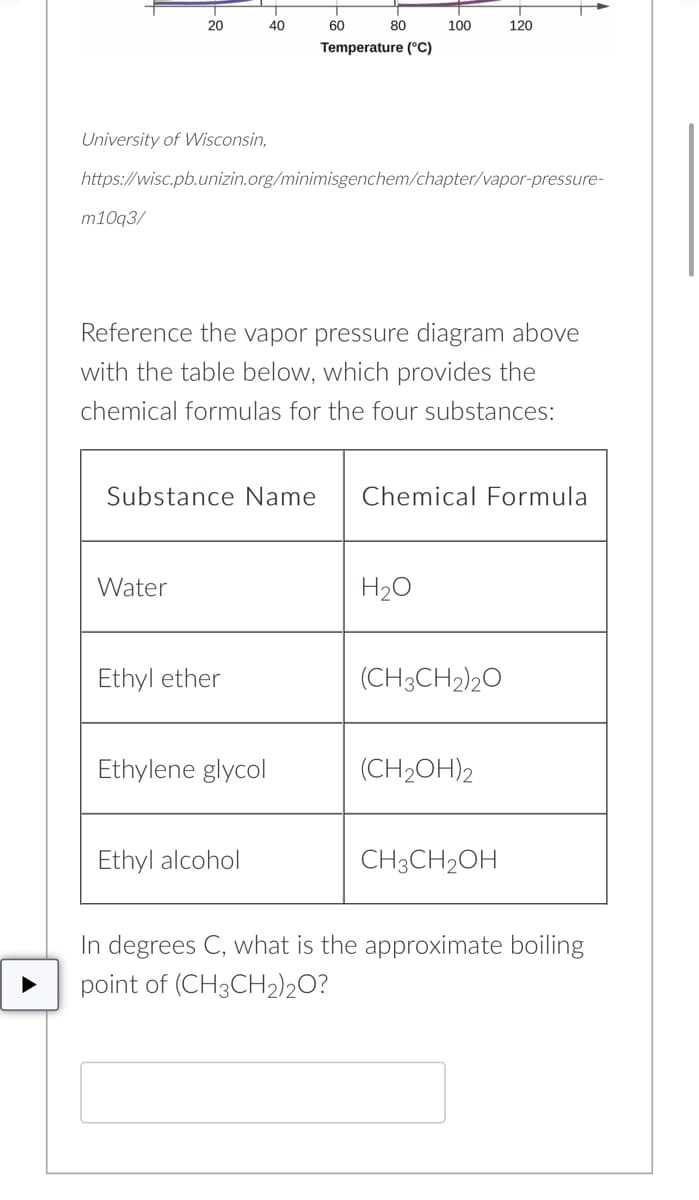 20
40
60
80
100
120
Temperature (°C)
University of Wisconsin,
https://wisc.pb.unizin.org/minimisgenchem/chapter/vapor-pressure-
m10q3/
Reference the vapor pressure diagram above
with the table below, which provides the
chemical formulas for the four substances:
Substance Name
Chemical Formula
Water
H20
Ethyl ether
(CH3CH2)20
Ethylene glycol
(CH2OH)2
Ethyl alcohol
CH3CH2OH
In degrees C, what is the approximate boiling
point of (CH3CH2)2O?
