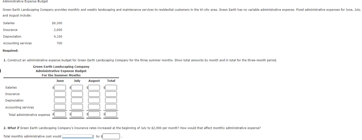 Administrative Expense Budget
Green Earth Landscaping Company provides monthly and weekly landscaping and maintenance services to residential customers in the tri-city area. Green Earth has no variable administrative expense. Fixed administrative expenses for June, July,
and August include:
Salaries
$9,300
Insurance
2,000
Depreciation
4,100
Accounting services
700
Required:
1. Construct an administrative expense budget for Green Earth Landscaping Company for the three summer months. Show total amounts by month and in total for the three-month period.
Green Earth Landscaping Company
Administrative Expense Budget
For the Summer Months
June
July
August
Total
Salaries
Insurance
Depreciation
Accounting services
Total administrative expense
2. What if Green Earth Landscaping Company's insurance rates increased at the beginning of July to $2,900 per month? How would that affect monthly administrative expense?
Total monthly administrative cost would
by $
