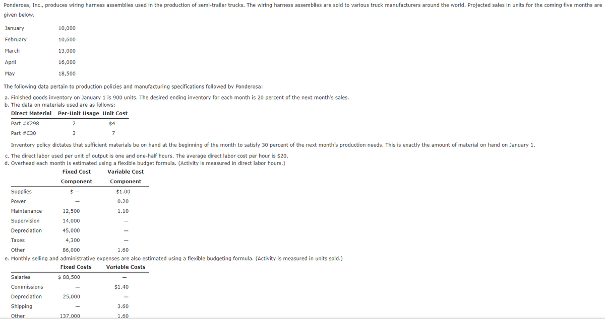 Ponderosa, Inc., produces wiring harness assemblies used in the production of semi-trailer trucks. The wiring harness assemblies are sold to various truck manufacturers around the world. Projected sales in units for the coming five months are
given below.
January
10,000
February
10,600
March
13,000
April
16,000
May
18,500
The following data pertain to production policies and manufacturing specifications followed by Ponderosa:
a. Finished goods inventory on January 1 is 900 units. The desired ending inventory for each month is 20 percent of the next month's sales.
b. The data on materials used are as follows:
Direct Material Per-Unit Usage Unit Cost
Part #K298
2
3
$4
7
Part #C30
Inventory policy dictates that sufficient materials be on hand at the beginning of the month to satisfy 30 percent of the next month's production needs. This is exactly the amount of material on hand on January 1.
c. The direct labor used per unit of output is one and one-half hours. The average direct labor cost per hour is $20.
d. Overhead each month is estimated using a flexible budget formula. (Activity is measured in direct labor hours.)
Variable Cost
Fixed Cost
Component
$
Component
Supplies
$1.00
Power
0.20
Maintenance
12,500
1.10
Supervision
14,000
Depreciation
45,000
Taxes
4,300
86,000
Other
1.60
e. Monthly selling and administrative expenses are also estimated using a flexible budgeting formula. (Activity is measured in units sold.)
Fixed Costs
Variable Costs
Salaries
$ 88,500
-
Commissions
$1.40
Depreciation
25,000
Shipping
3.60
Other
137,000
1.60