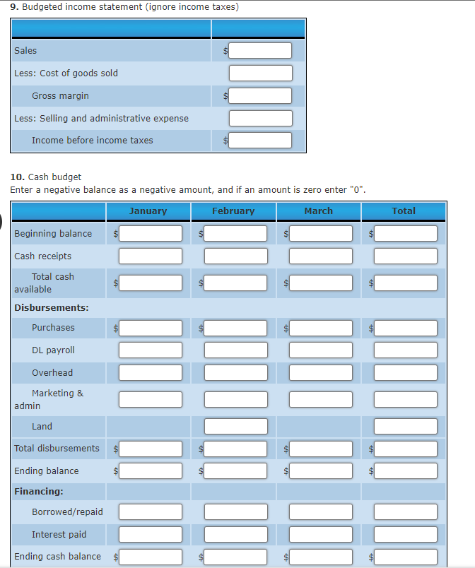 9. Budgeted income statement (ignore income taxes)
Sales
Less: Cost of goods sold
Gross margin
Less: Selling and administrative expense
Income before income taxes
10. Cash budget
Enter a negative balance as a negative amount, and if an amount is zero enter "0".
January
February
March
Beginning balance
Cash receipts
Total cash
available
Disbursements:
Purchases
DL payroll
Overhead
Marketing &
admin
Land
Total disbursements
Ending balance
Financing:
Borrowed/repaid
Interest paid
Ending cash balance
☐☐☐☐
[[[[
Total