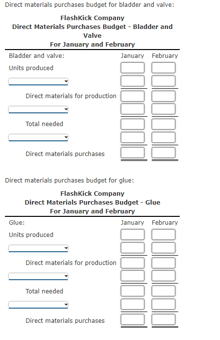 Direct materials purchases budget for bladder and valve:
Flashkick Company
Direct Materials Purchases Budget - Bladder and
Valve
For January and February
Bladder and valve:
January February
Units produced
Direct materials for production
Total needed
Direct materials purchases
Direct materials purchases budget for glue:
FlashKick Company
Direct Materials Purchases Budget - Glue
For January and February
Glue:
January February
Units produced
Direct materials for production
Total needed
Direct materials purchases
