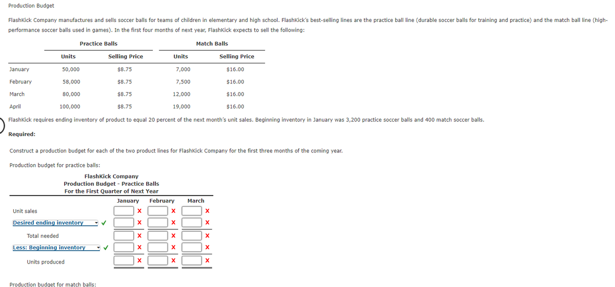 Production Budget
FlashKick Company manufactures and sells soccer balls for teams of children in elementary and high school. FlashKick's best-selling lines are the practice ball line (durable soccer balls for training and practice) and the match ball line (high-
performance soccer balls used in games). In the first four months of next year, FlashKick expects to sell the following:
Practice Balls
Match Balls
Units
Selling Price
Units
Selling Price
January
50,000
$8.75
7,000
$16.00
February
58,000
$8.75
7,500
$16.00
March
80,000
$8.75
12,000
$16.00
April
100,000
$8.75
19,000
$16.00
FlashKick requires ending inventory of product to equal 20 percent of the next month's unit sales. Beginning inventory in January was 3,200 practice soccer balls and 400 match soccer balls.
Required:
Construct a production budget for each of the two product lines for FlashKick Company for the first three months of the coming year.
Production budget for practice balls:
FlashKick Company
Production Budget - Practice Balls
For the First Quarter of Next Year
February
March
January
X
Unit sales
X
Desired ending inventory
✓
X
X
Total needed
X
X
Less: Beginning inventory
X
X
Units produced
X
X
Production budget for match balls:
✓
X
X
X
X
X