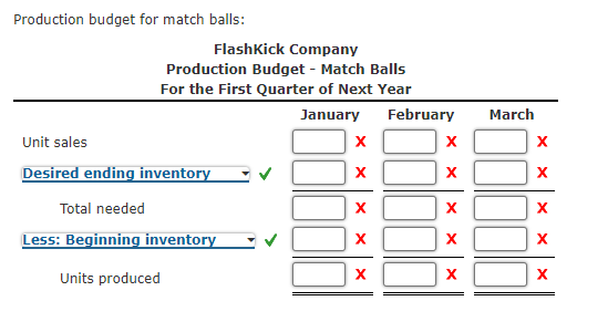 Production budget for match balls:
Unit sales
Desired ending inventory
Total needed
Less: Beginning inventory
Units produced
FlashKick Company
Production Budget - Match Balls
For the First Quarter of Next Year
January
X
X
X
X
X
February
X
X
X
X
X
March
X
X
X