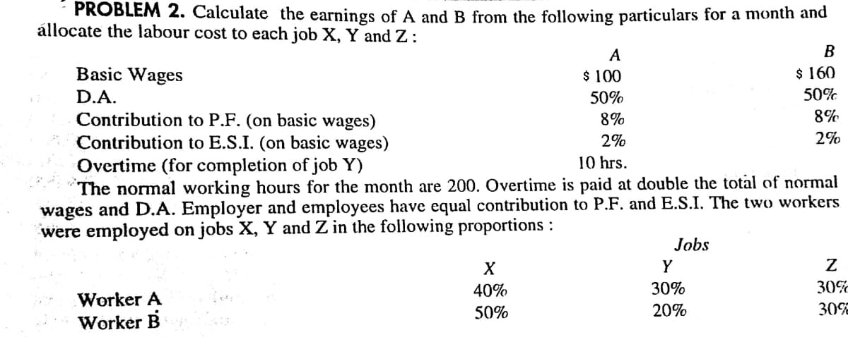 PROBLEM 2. Calculate the earnings of A and B from the following particulars for a month and
állocate the labour cost to each job X, Y and Z:
A
В
Basic Wages
$ 100
$ 160
D.A.
50%
50%
8%
Contribution to P.F. (on basic wages)
Contribution to E.S.I. (on basic wages)
8%
2%
2%
10 hrs.
Overtime (for completion of job Y)
The normal working hours for the month are 200. Overtime is paid at double the total of normal
wages and D.A. Employer and employees have equal contribution to P.F. and E.S.I. The two workers
were employed on jobs X, Y and Z in the following proportions :
Jobs
Y
40%
30%
30%
Worker A
50%
20%
30%
Worker B
