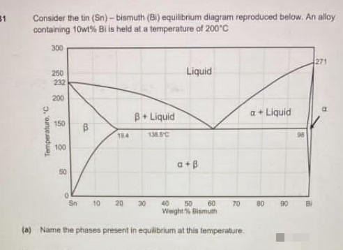 Consider the tin (Sn)- bismuth (Bi) equilibrium diagram reproduced below. An alloy
containing 10wt% Bi is held at a temperature of 200°C
31
300
271
Liquid
250
232
200
B+ Liquid
a + Liquid
150
18.4
138.5C
100
a+B
Sn
10 20 30
40
50
60
70
80
90
Bi
Weight Bismuth
(a) Name the phases present in equilibrium at this temperature.
5. aneadue
