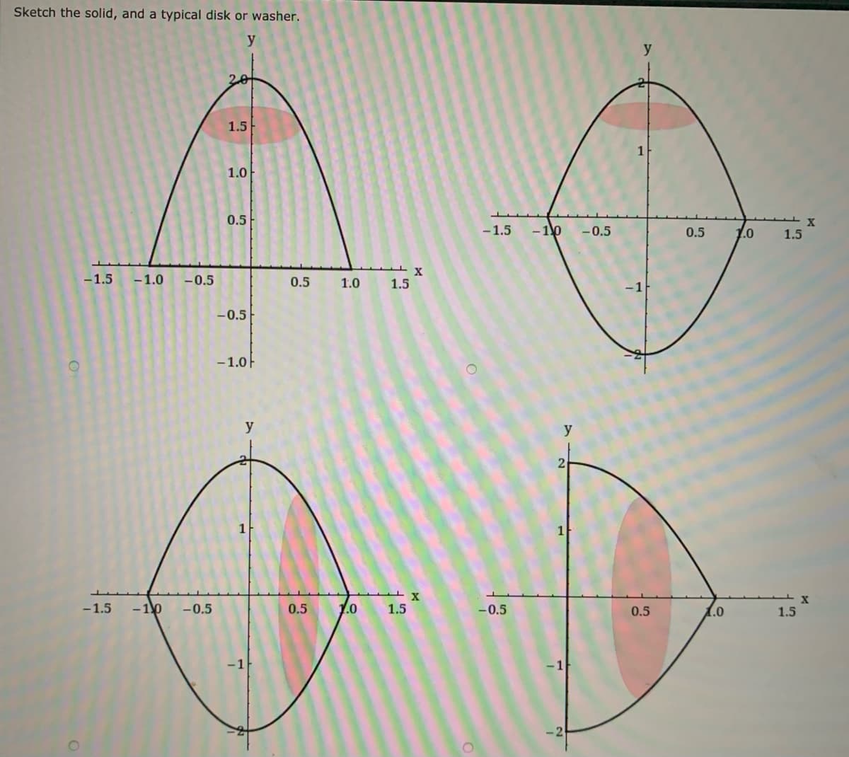Sketch the solid, and a typical disk or washer.
y
y
20
1.5
1
1.0
0.5
-1.5
- 10
-0.5
0.5
1.0
1.5
-1.5
-1.0
-0.5
0.5
1.0
1.5
-1
-0.5
- 1.0F
y
y
-1.5
-1p
-0.5
0.5
Y.0
1.5
-0.5
0.5
1.0
1.5
-1
-1
