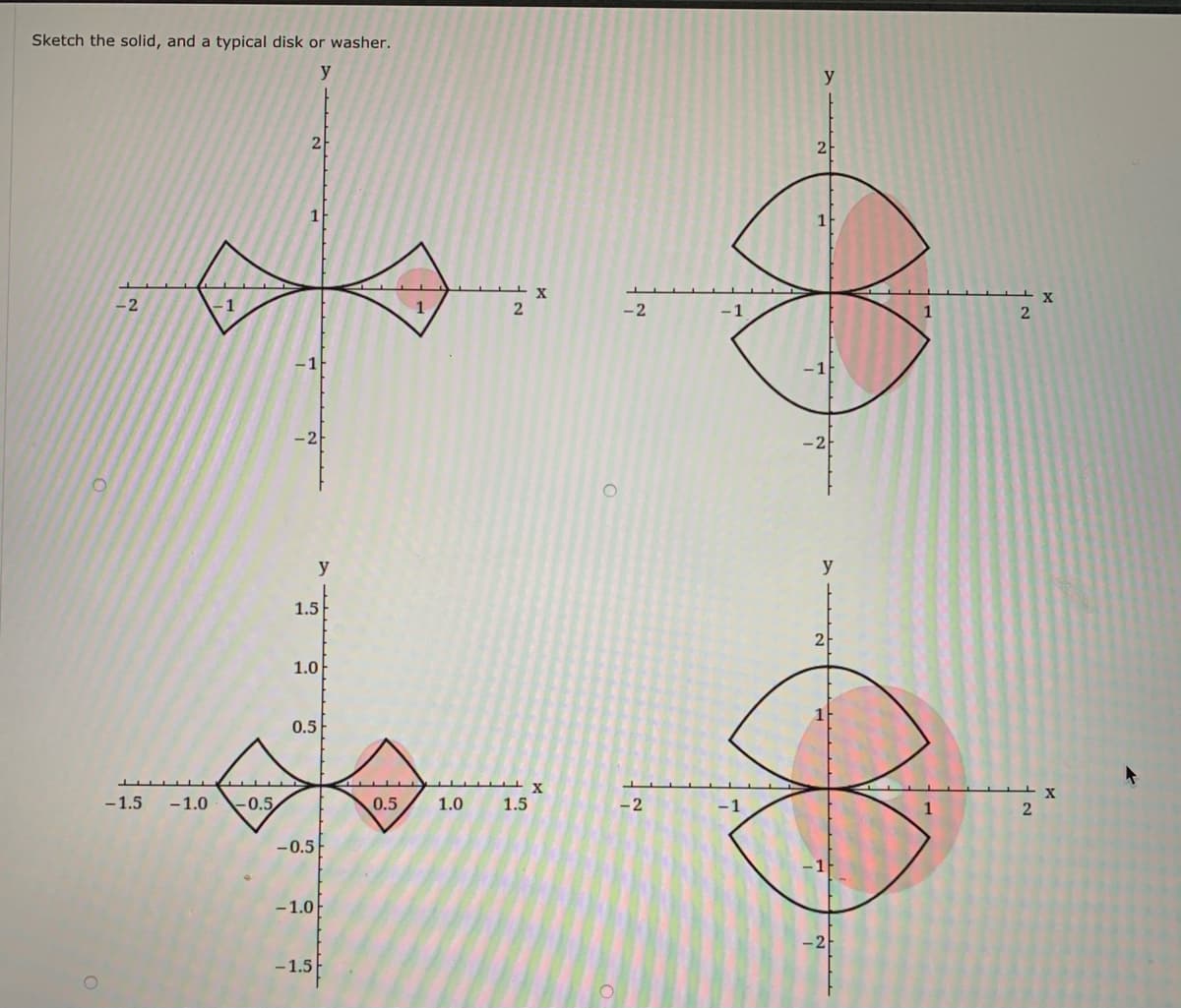 Sketch the solid, and a typical disk or washer.
y
y
2
2-
1F
1
-2
-2
-1
1
2
-1
-2
-2
y
y
1.5
2
1.0
0.5
X
-1.5
-1.0
0.5
0.5
1.0
1.5
-2
-1
-0.5
-1.0
-2
-1.5
