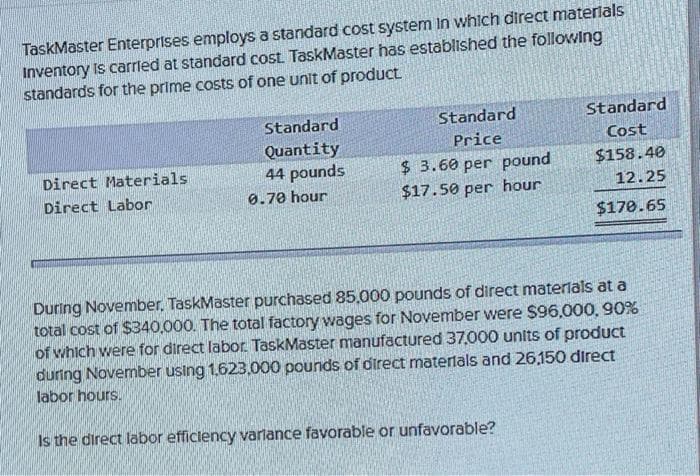 TaskMaster Enterprises employs a standard cost system in which direct materlals
Inventory Is carrled at standard cost TaskMaster has established the following
standards for the prime costs of one unit of product.
Standard
Standard
Standard
Price
Cost
Quantity
44 pounds
$158.40
$ 3.60 per pound
$17.50 per hour
Direct Materials
Direct Labor
0.70 hour
12.25
$170.65
During November, TaskMaster purchased 85,000 pounds of direct materials at a
total cost of $340,000. The total factory wages for November were $96,000, 90%
of which were for direct labor. TaskMaster manufactured 37,000 units of product
during November using 1,623,000 pounds of direct materlals and 26,150 direct
labor hours.
Is the direct labor efficlency varlance favorable or unfavorable?
