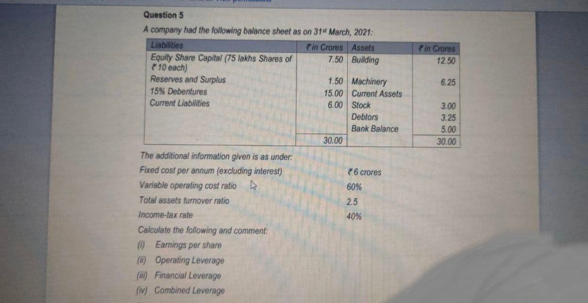 Question 5
A company had the following balance sheet as on 31t March, 2021:
Liebilities
in Crores Assets
7.50 Building
in Crores
Equity Share Capital (75 lakhs Shares of
10 each)
Reserves and Surplus
12.50
1.50 Machinery
15.00 Current Assets
6.00 Stock
6.25
15% Debentures
Current Liabilities
3.00
Debtors
3.25
Bank Balance
5.00
30.00
30.00
The additional information given is as under:
Fixed cost per annum (excluding interest)
76 crores
Variable operating cost ratio
60%
Total assets turnover ratio
2.5
Income-tax rate
40%
Calculate the following and comment:
(1) Earnings per share
(i) Operating Leverage
(ii) Financial Leverage
(iv) Combined Leverage
